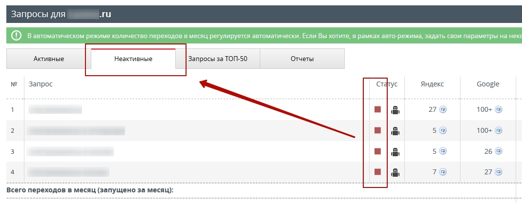 неактиные запросы